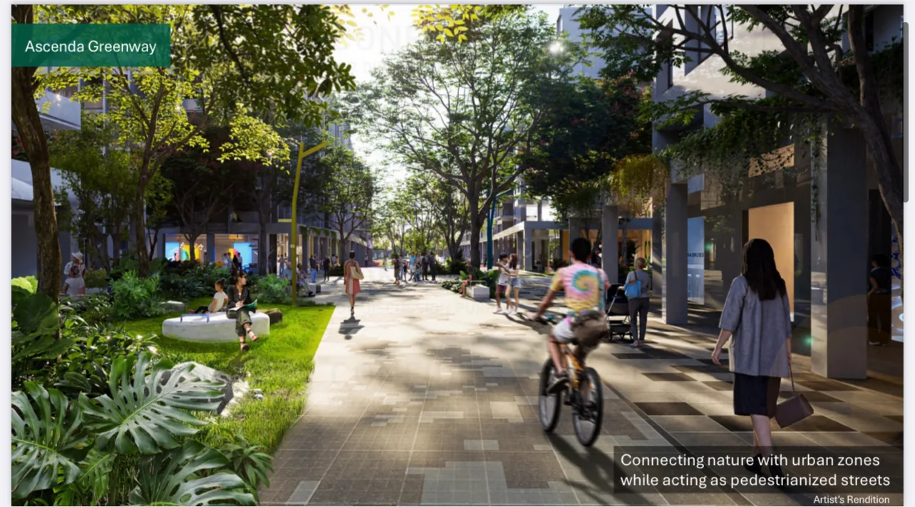 Greenway promenade lined with trees and walking paths